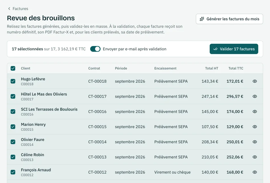 Revue des brouillons de factures dans Clapo : dix-sept factures du mois sélectionnées, prêtes à être validées et envoyées par e-mail.